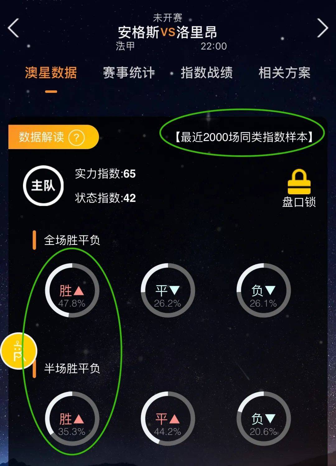 估值可能只
